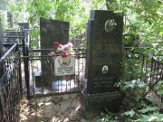 Фельдман Илья Аронович, Москва, Востряковское кладбище