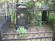 Болотина Бася Янкелевна, Москва, Востряковское кладбище