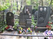 Вайсман Геня Моисеевна, Москва, Востряковское кладбище