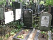 Каплан Этя Хаимовна, Москва, Востряковское кладбище