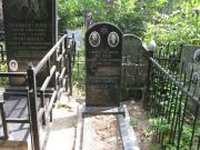 Сандлер Д. Ш., Москва, Востряковское кладбище
