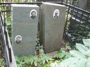 Цейтлин Анна Григорьевна, Москва, Востряковское кладбище
