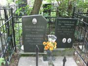 Файнштейн Либа Абрамовна, Москва, Востряковское кладбище