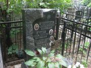 Шлит Анна Матвеевна, Москва, Востряковское кладбище