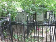 Шеф Берта Иосифовна, Москва, Востряковское кладбище