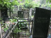 Бушанский Рафаил Львович, Москва, Востряковское кладбище