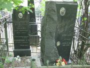 Левин Абрам Наумович, Москва, Востряковское кладбище