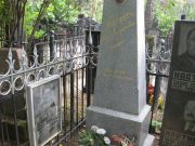 Кастина Софья Моисеевна, Москва, Востряковское кладбище