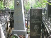 Кастина Роза Зельмановна, Москва, Востряковское кладбище