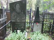 Метелица Ася Марковна, Москва, Востряковское кладбище