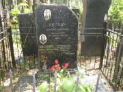 Якович Нина Семеновна, Москва, Востряковское кладбище