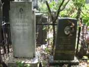 Кацова Клара Евсеевна, Москва, Востряковское кладбище