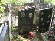 Махлина Циля Иудовна, Москва, Востряковское кладбище