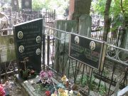 Махлина Лея Иудовна, Москва, Востряковское кладбище