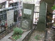 Бранденбург Даниил Германович, Москва, Востряковское кладбище