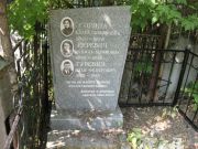 Гуревич Рахиль Абрамовна, Москва, Востряковское кладбище
