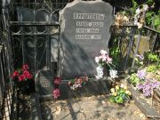 Бурштейн Гирш , Москва, Востряковское кладбище