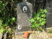 Шистерман Рахиль Абрмовна, Москва, Востряковское кладбище