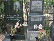 Полонская Ципа Моисеевна, Москва, Востряковское кладбище