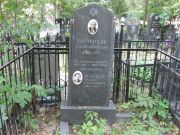 Щарбер Филипп Григорьевич, Москва, Востряковское кладбище