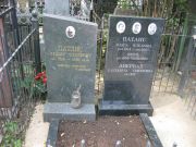 Авербах Елизавета Семеновна, Москва, Востряковское кладбище