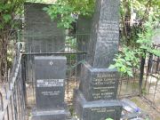 Хейнман Семен Исаакович, Москва, Востряковское кладбище