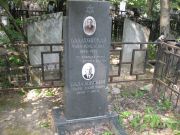Балаховский Семен Давидович, Москва, Востряковское кладбище