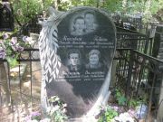 Косовер Зинаида Моисеевна, Москва, Востряковское кладбище
