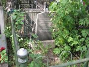 Шерстинский Борух Калманович, Москва, Востряковское кладбище