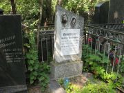 Пиковский Мордух Иосифович, Москва, Востряковское кладбище