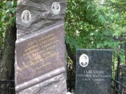 Гойхман Григорий Матусович, Москва, Востряковское кладбище