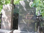 Островская Клара Давыдовна, Москва, Востряковское кладбище
