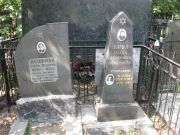 Акофман Сарра Исаевна, Москва, Востряковское кладбище