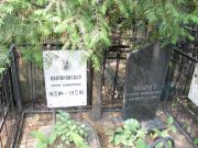 Морит Ефим Моисеевич, Москва, Востряковское кладбище