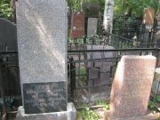 Ферапонтов Евгения , Москва, Востряковское кладбище