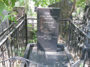 Дикман Григорий Соломонович, Москва, Востряковское кладбище