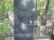 Минкевич-Левина Софья Вениаминовна, Москва, Востряковское кладбище