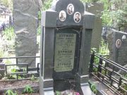 Курман Борис Львович, Москва, Востряковское кладбище