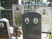 Гордон Израиль Хаимович, Москва, Востряковское кладбище