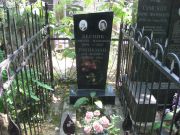 Гоникман Ася Львовна, Москва, Востряковское кладбище