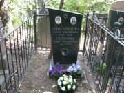 Пикаревич Ольга Романовна, Москва, Востряковское кладбище