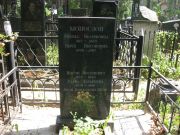 Моносзон Римма Иосифовна, Москва, Востряковское кладбище
