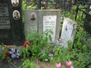 Коган Роман Максимович, Москва, Востряковское кладбище