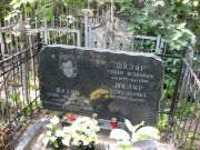 Ципельштейн Петр Исакович, Москва, Востряковское кладбище