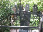 Магид М. И., Москва, Востряковское кладбище