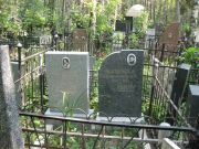Шульгольд Арон Моисеевич, Москва, Востряковское кладбище
