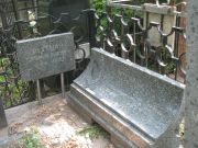 Рехтман Соломон Львович, Москва, Востряковское кладбище