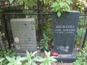 Яковлева Елена Давидовна, Москва, Востряковское кладбище