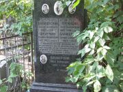 Штутман Полина Борисовна, Москва, Востряковское кладбище