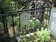 Шерман Давид Исаакович, Москва, Востряковское кладбище